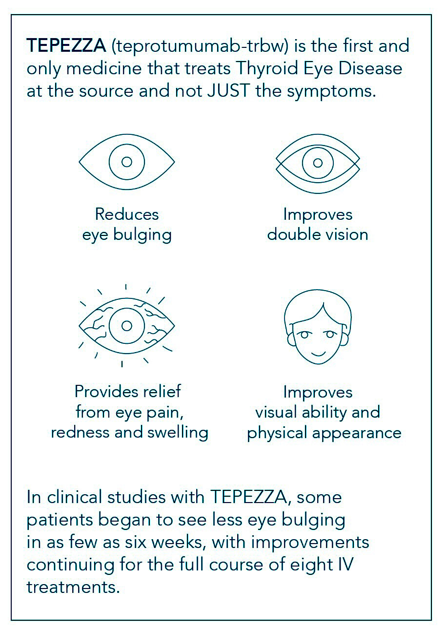 TEPEZZA for Thyroid Eye/Bulging Eye Disease Birmingham Infectious